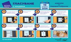 на-18-и-19-април-унсс-ще-издава-уверения-на-студенти-в-редовна-форма-на-обучение